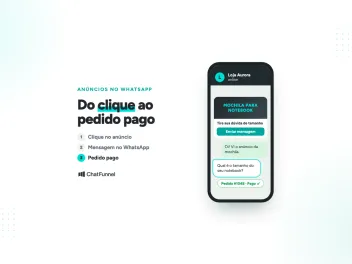 Celular com anúncio de mochila, conversa de WhatsApp e pedido pago, em três etapas: clique, mensagem e pedido pago