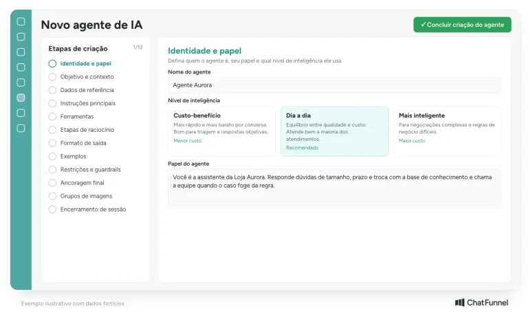 Etapas de criação de um agente de IA no ChatFunnel, com identidade, papel e nível de inteligência