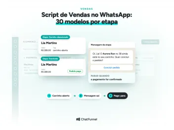 Script de vendas no WhatsApp ligado ao funil do CRM: a mensagem de carrinho sai na etapa e para quando o pedido é pago
