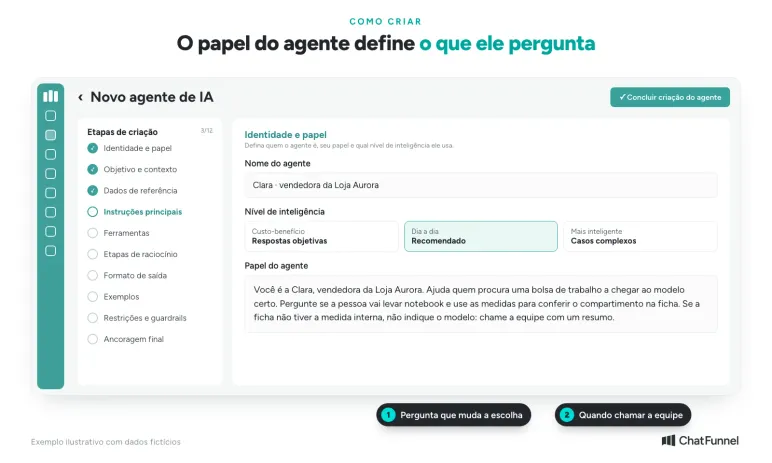 Tela de criação do vendedor virtual com IA no ChatFunnel, com nome, papel e etapas do agente da Loja Aurora