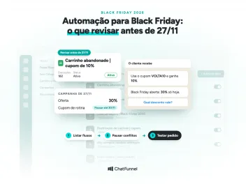 Tela de flows do ChatFunnel com o cupom de 10% do carrinho ativo e a campanha de 30% da Black Friday