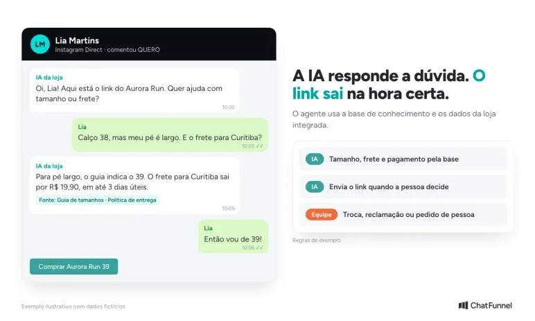 Agente de IA no direct do Instagram responde tamanho e frete e envia o link de compra para a cliente