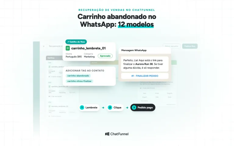 Flow de recuperação de carrinho no ChatFunnel com o template aprovado, a tag do contato e a mensagem com o botão de finalizar