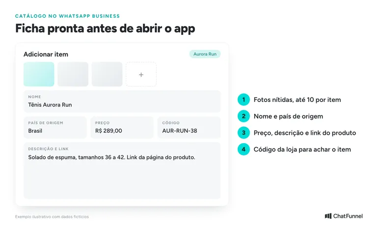 Ficha de produto do catálogo com foto, nome, país de origem, preço, descrição, link e código antes de salvar no WhatsApp Business
