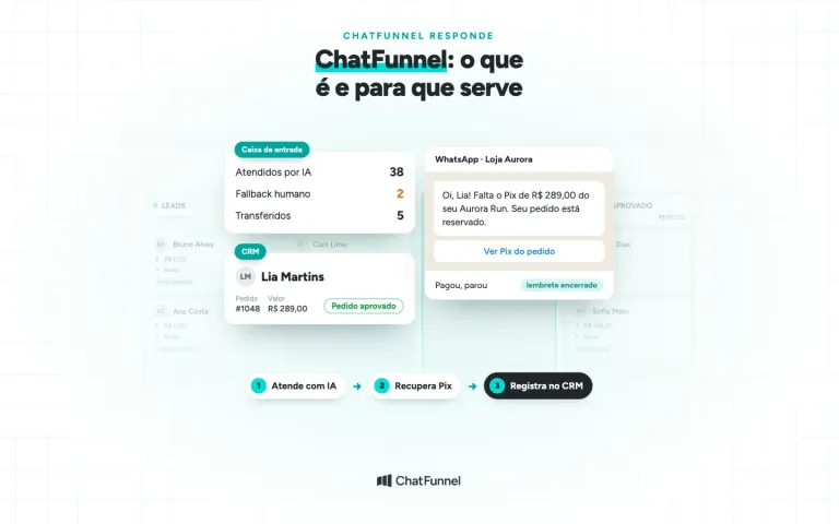 ChatFunnel: o que é, com a caixa de entrada da IA, o lembrete de Pix no WhatsApp e o pedido aprovado no CRM