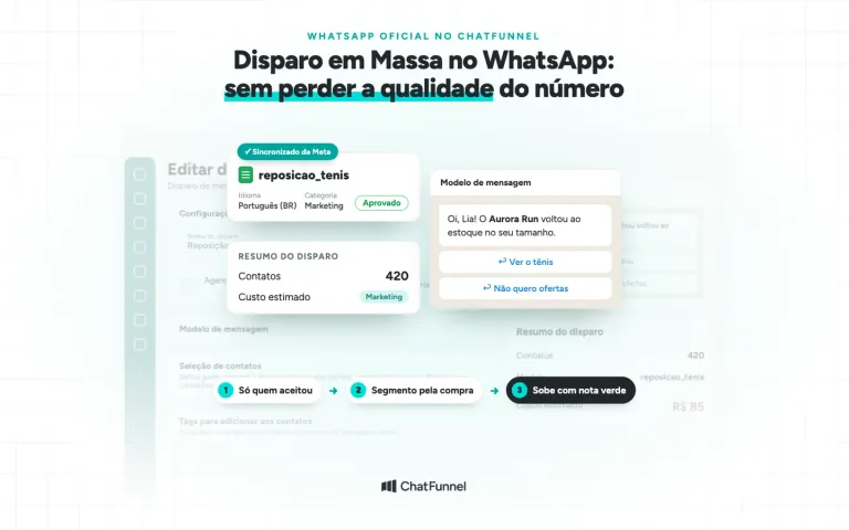 Tela de disparo do ChatFunnel com modelo aprovado e resumo, e três passos para manter a qualidade do número
