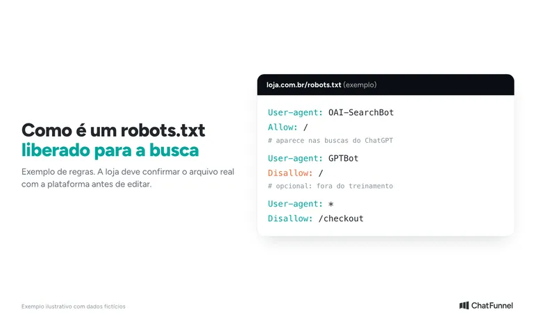 Exemplo de robots.txt que libera o OAI-SearchBot e bloqueia o GPTBot para treinamento