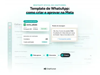 Capa com o título Template de WhatsApp e a tela de disparo do ChatFunnel com o template aprovado e sincronizado