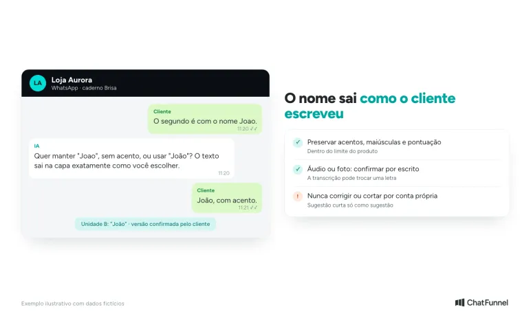 Conversa em que a IA pergunta se o nome fica Joao ou João e registra a versão escolhida pelo cliente