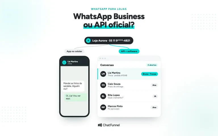 Celular com WhatsApp Business ligado a fones de atendimento, da conversa no app à API