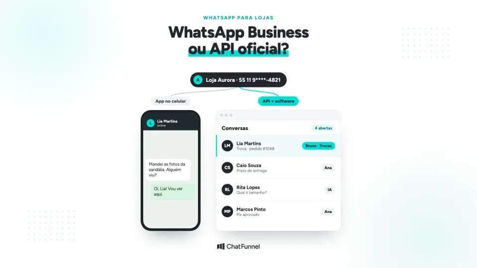 Celular com WhatsApp Business ligado a fones de atendimento, da conversa no app à API
