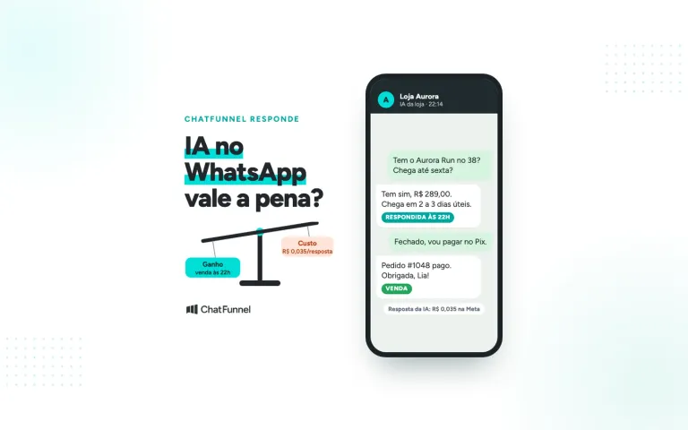 Capa com balança entre ganho e custo e celular em que a IA no WhatsApp responde a cliente da loja às 22h
