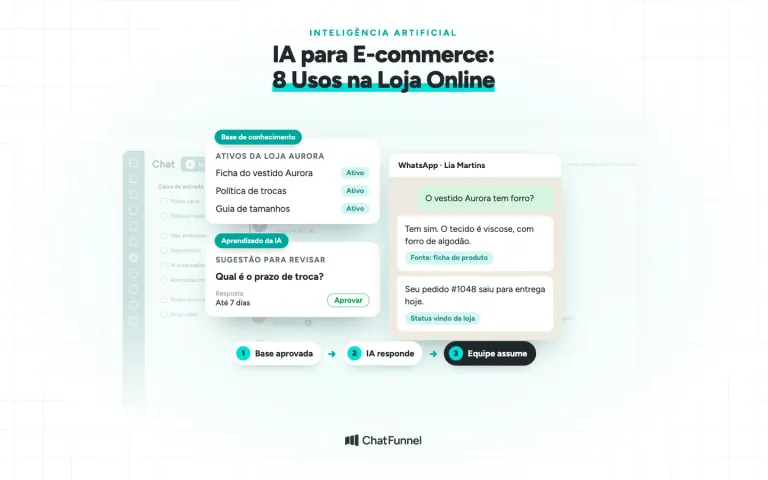 IA para e-commerce no ChatFunnel: base de conhecimento aprovada, sugestão da IA e resposta no WhatsApp com fonte