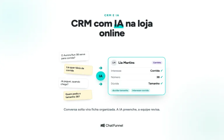 Conversas soltas da Lia sobre o Aurora Run viram, pela IA, uma ficha de cliente organizada no CRM