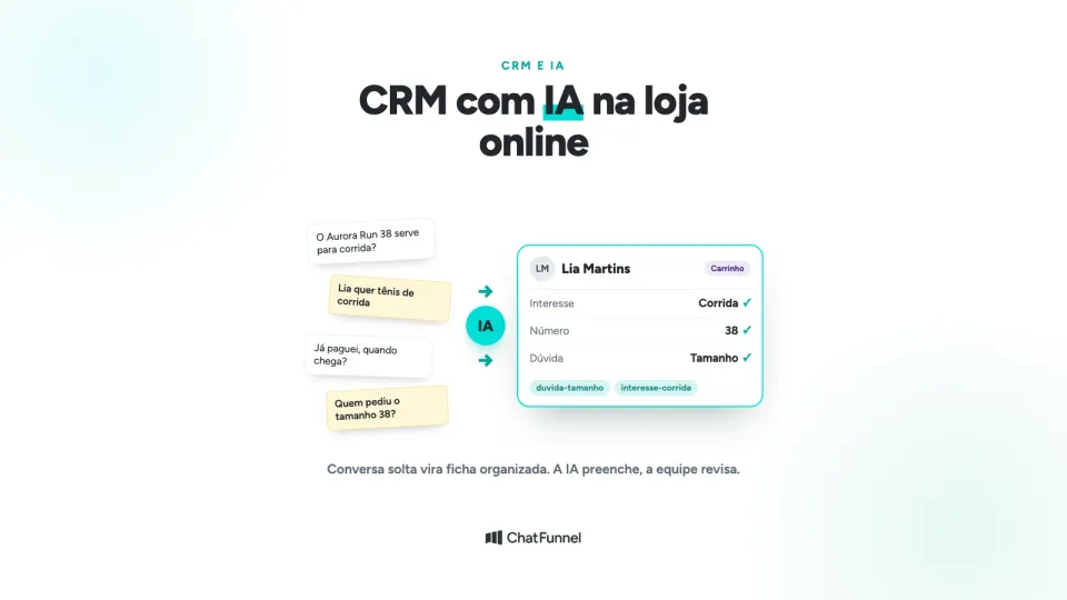 Conversas soltas da Lia sobre o Aurora Run viram, pela IA, uma ficha de cliente organizada no CRM