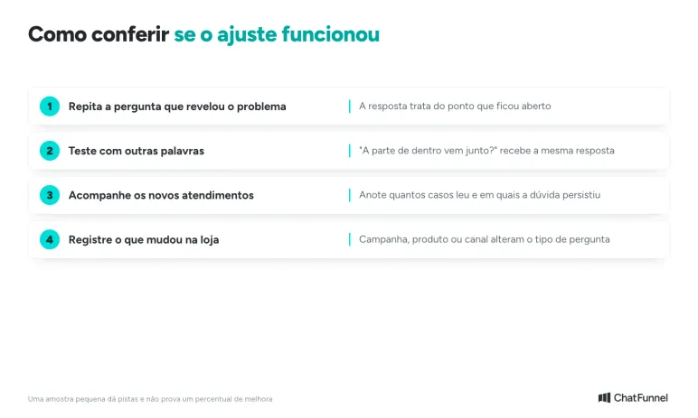 Como conferir o ajuste: repetir a pergunta, testar com outras palavras e acompanhar novos casos