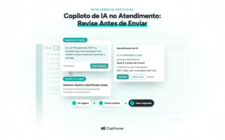 Chat do ChatFunnel com a Sugestão do Copiloto, o card de objetivos e um aprendizado da IA para aprovar antes de usar.