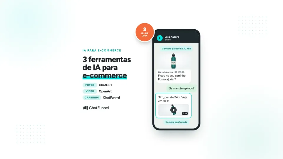 Celular com a Loja Aurora recuperando um carrinho no WhatsApp com foto de estúdio e vídeo do produto, ao lado do título 3 ferramentas de IA para e-commerce