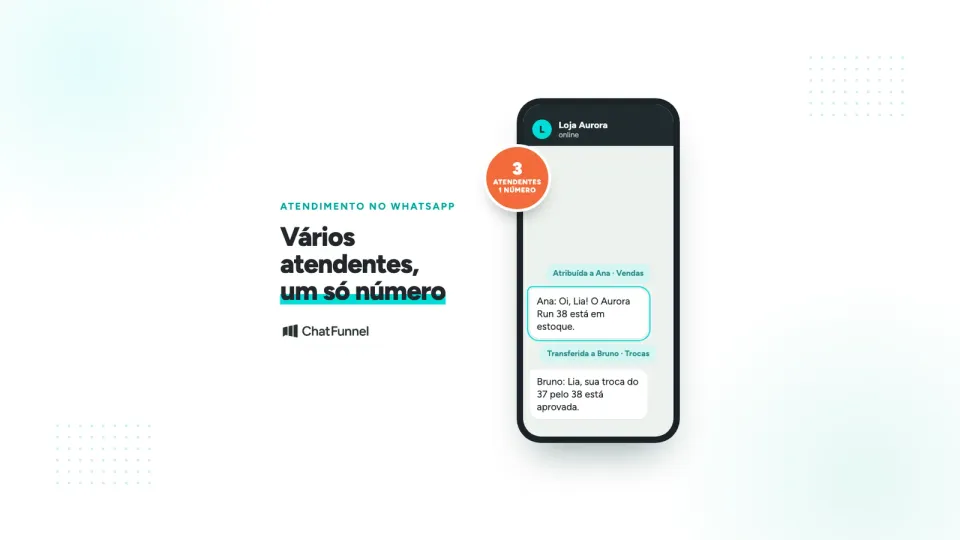 Celular com a conversa da Loja Aurora atribuída a Ana e transferida a Bruno, ao lado do título Vários atendentes, um só número