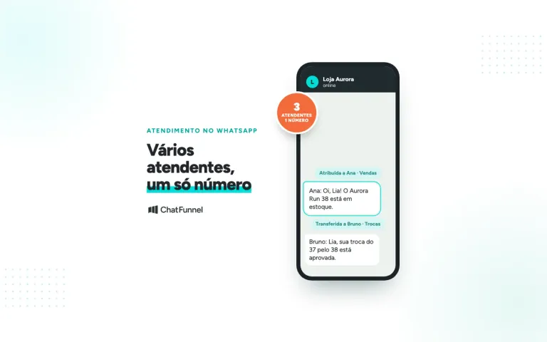 Celular com a conversa da Loja Aurora atribuída a Ana e transferida a Bruno, ao lado do título Vários atendentes, um só número